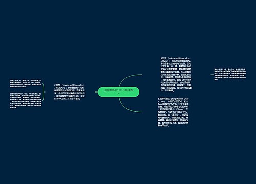 口腔溃疡可分为几种类型？
