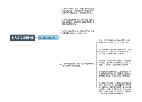 老人食欲减退护理