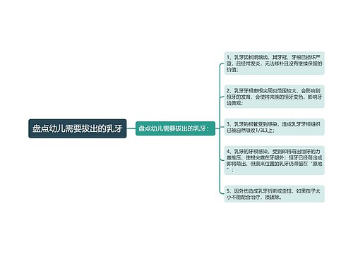 盘点幼儿需要拔出的乳牙