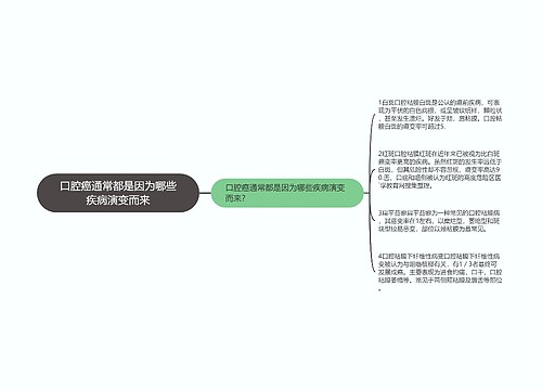 口腔癌通常都是因为哪些疾病演变而来