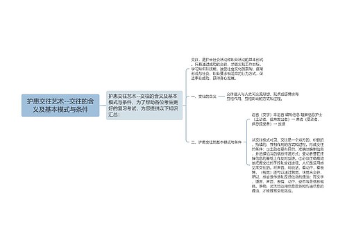 护患交往艺术--交往的含义及基本模式与条件