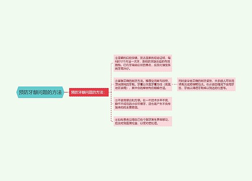 预防牙龈问题的方法