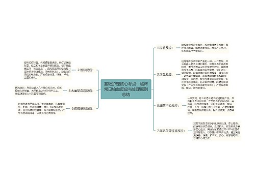 基础护理核心考点：临床常见输血反应与处理原则总结