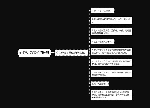 心包炎患者如何护理