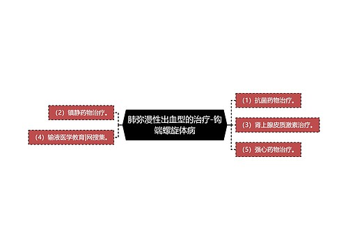 肺弥漫性出血型的治疗-钩端螺旋体病