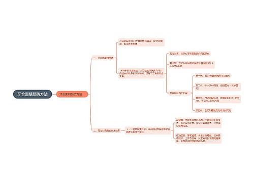 牙合面龋预防方法