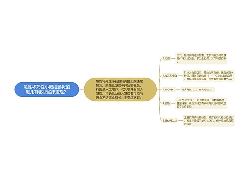 急性坏死性小肠结肠炎的患儿有哪些临床表现？