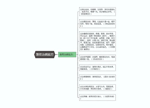 薄荷治病验方