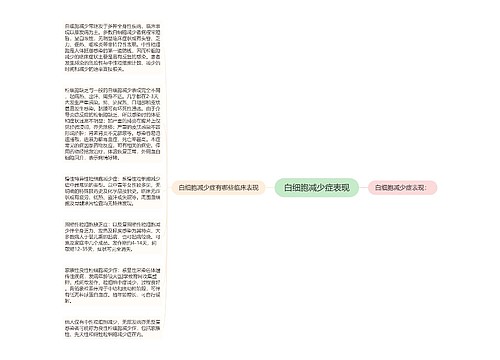 白细胞减少症表现