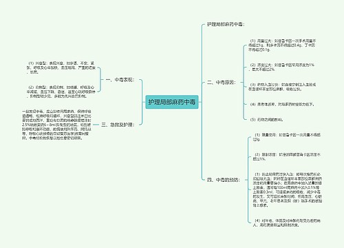 护理局部麻药中毒