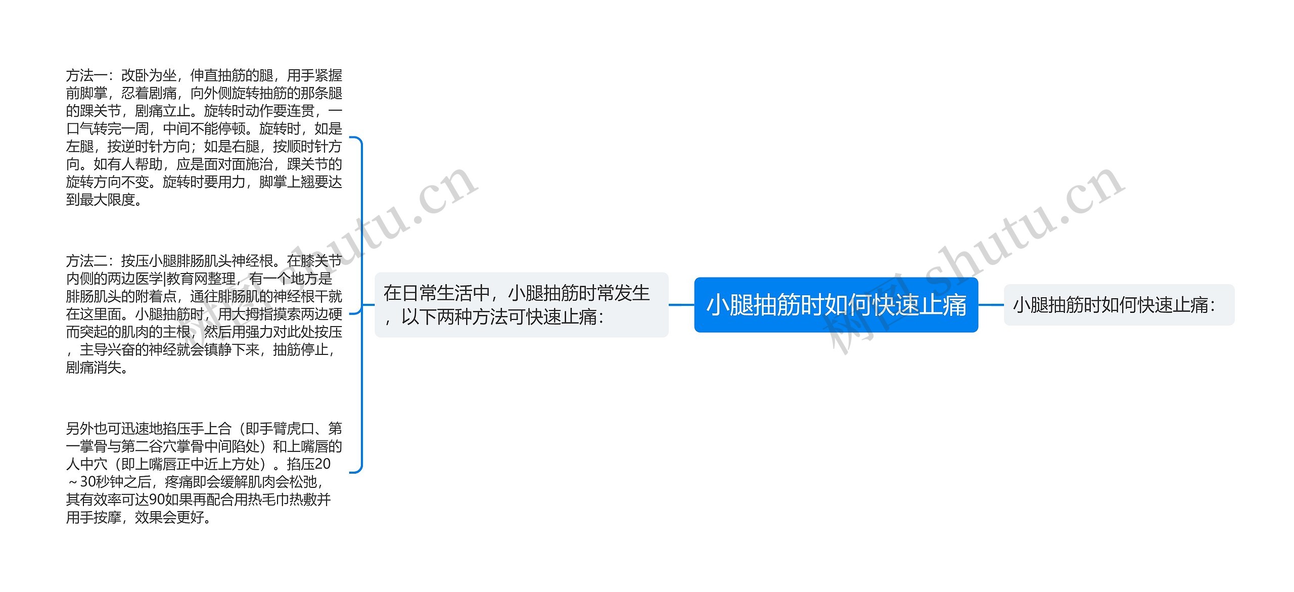小腿抽筋时如何快速止痛 小腿抽筋时如何快速止痛
