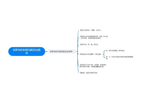 铁罗伞的来源|功能主治|性味