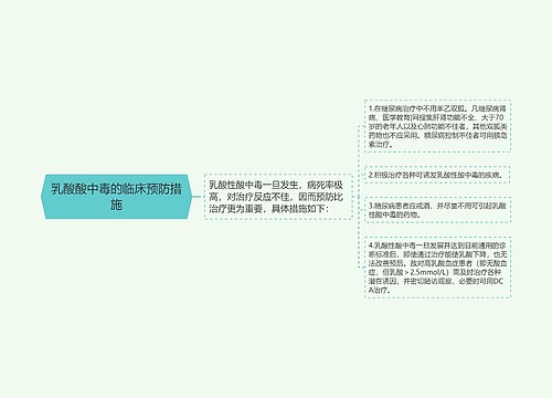 乳酸酸中毒的临床预防措施