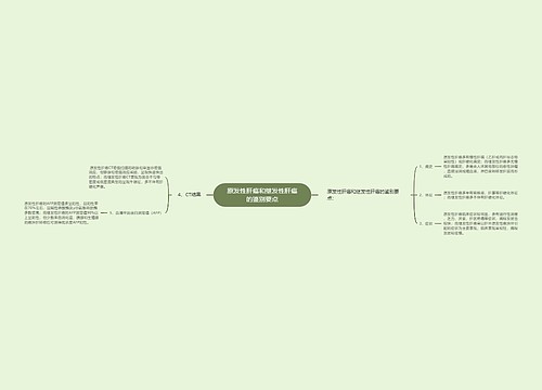 原发性肝癌和继发性肝癌的鉴别要点