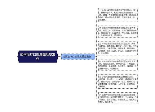 如何治疗口腔溃疡反复发作