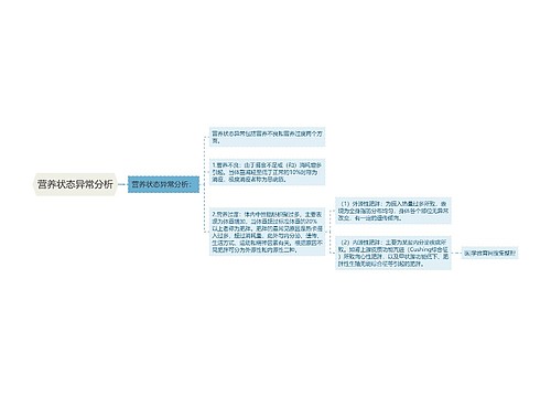 营养状态异常分析