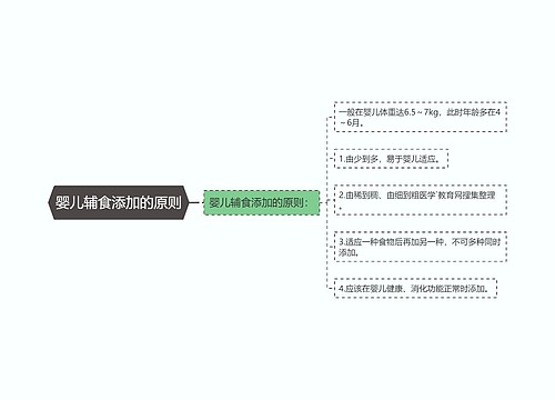 婴儿辅食添加的原则