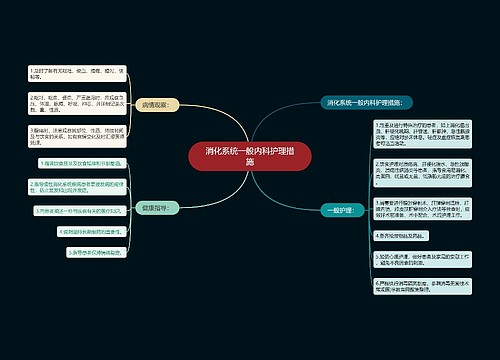 消化系统一般内科护理措施