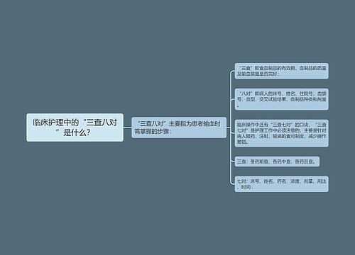 临床护理中的“三查八对”是什么？