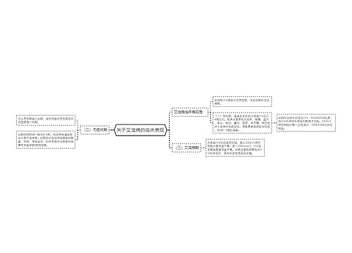 关于艾滋病的临床表现