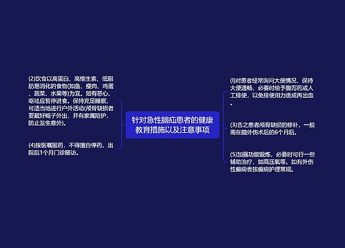 针对急性脑疝患者的健康教育措施以及注意事项