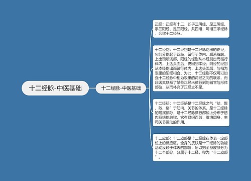 十二经脉-中医基础