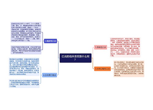 口炎的临床表现是什么呢？