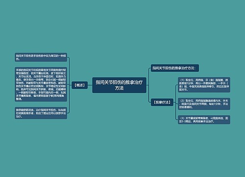 指间关节扭伤的推拿治疗方法
