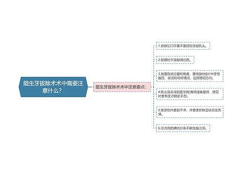 阻生牙拔除术术中需要注意什么？