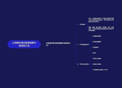 出现哪些情况就要佩戴可摘局部义齿