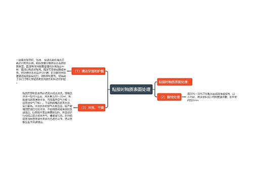 粘接时釉质表面处理