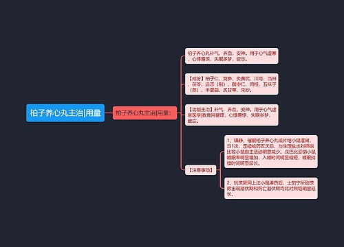 柏子养心丸主治|用量