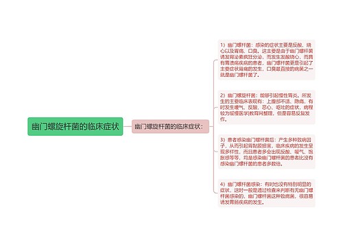 幽门螺旋杆菌的临床症状