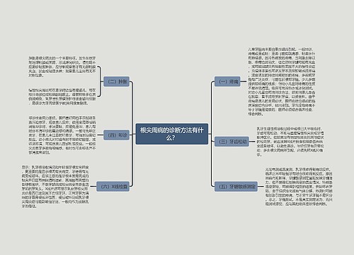 根尖周病的诊断方法有什么？