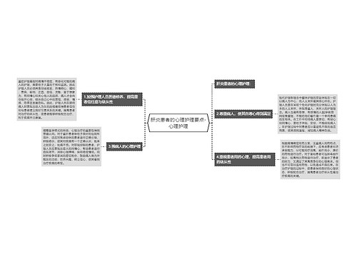 肝炎患者的心理护理要点-心理护理