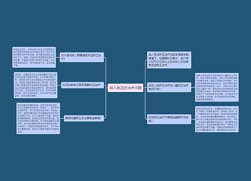 成人矫正的治疗问题