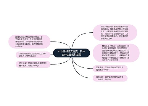 什么是根分叉病变，具体由什么因素引起的