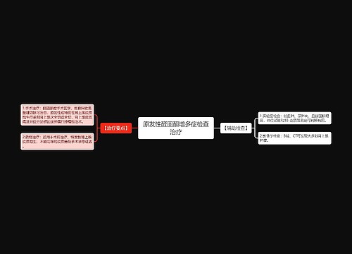 原发性醛固酮增多症检查治疗