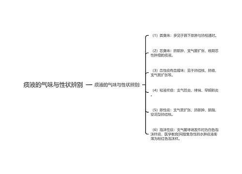 痰液的气味与性状辨别