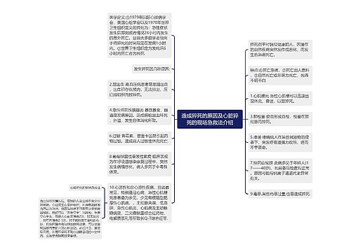 造成猝死的原因及心脏猝死的现场急救法介绍