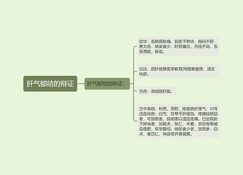 肝气郁结的辩证