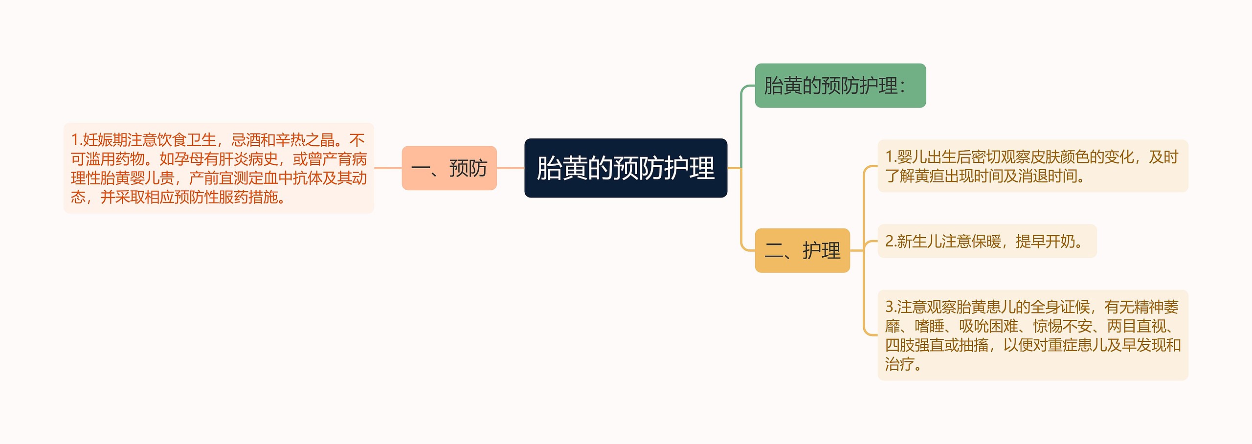 胎黄的预防护理