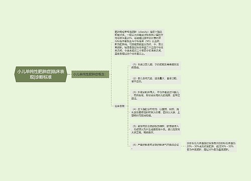 小儿单纯性肥胖症|临床表现|诊断标准