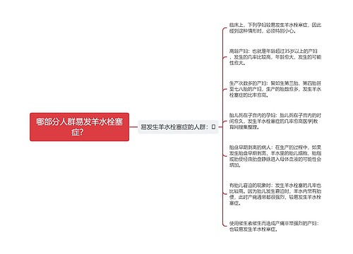 哪部分人群易发羊水栓塞症？