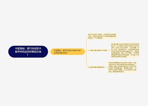 中医基础：精气学说在中医学中的应用有哪些方面？