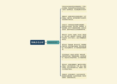 特殊步态分析