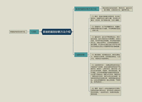 昏迷的鉴别诊断方法介绍