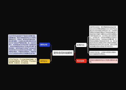 定作合同纠纷解析