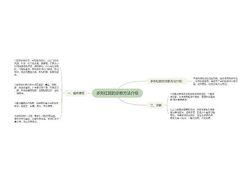 多形红斑的诊断方法介绍