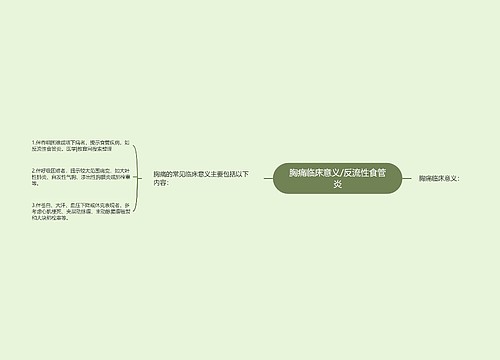 胸痛临床意义/反流性食管炎